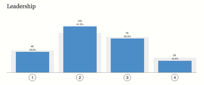 Screen Shot 2015-08-26 at 10.33.41