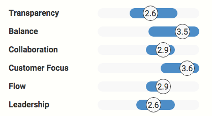 Screen Shot 2015-08-27 at 11.48.11