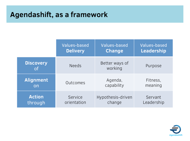 Screen Shot 2015-11-05 at 15.51.34