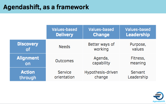 Screen Shot 2016-01-05 at 19.16.55