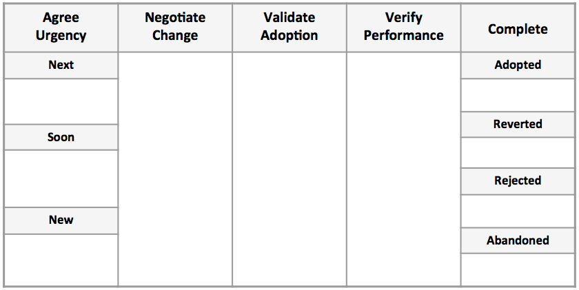 Screen Shot 2016-03-01 at 21.09.12