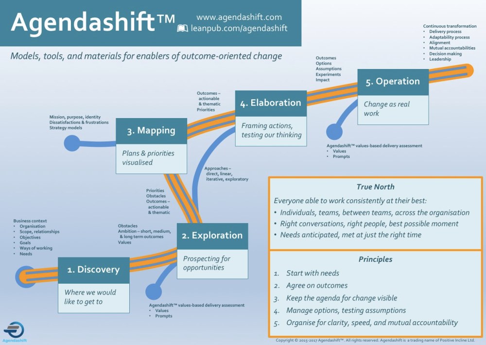 poster-main-2017-10-05