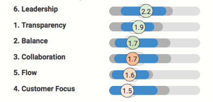 Screenshot 2018-07-20 10.59.11