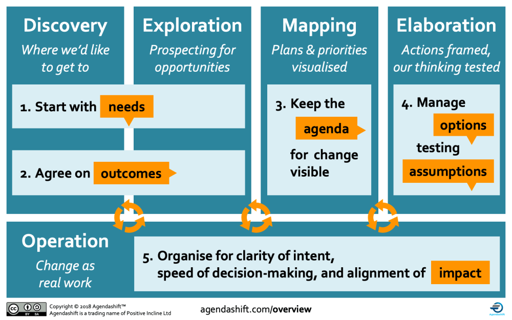 Screenshot 2018-11-05 14.40.43