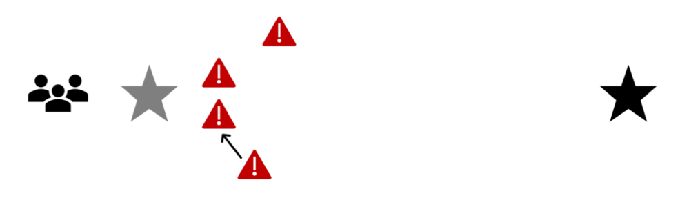 Screenshot 2019-06-24 14.28.31.png