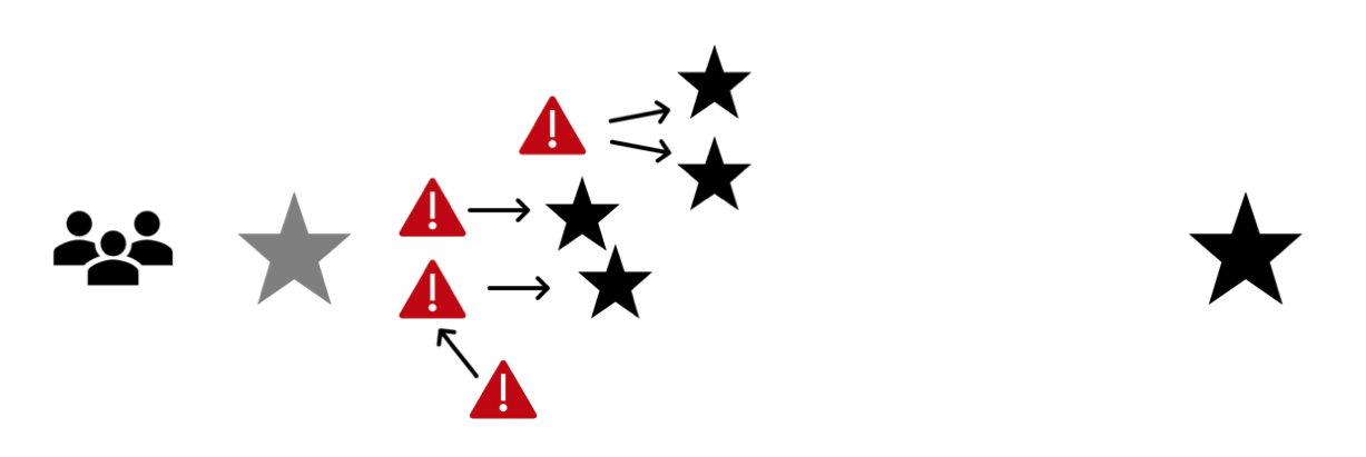 Screenshot 2019-06-24 14.29.09.png