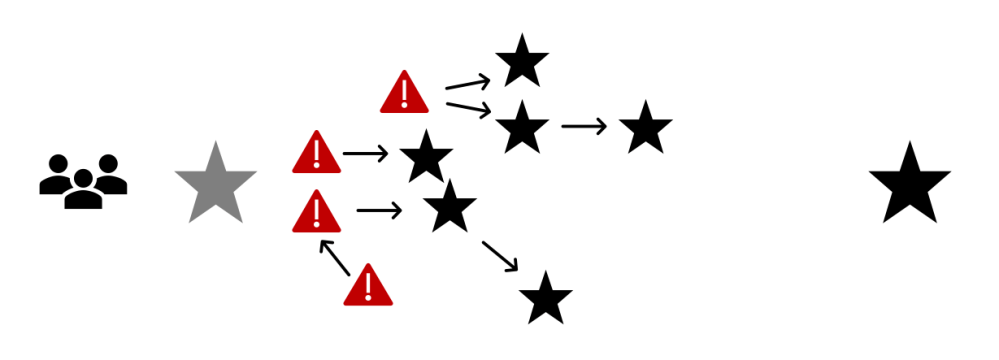 Screenshot 2019-06-24 14.29.24.png