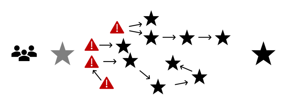 Screenshot 2019-06-24 14.29.37.png