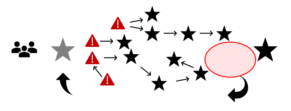 Screenshot 2019-06-24 14.33.31.png