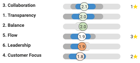 Screenshot 2019-07-10 12.17.20