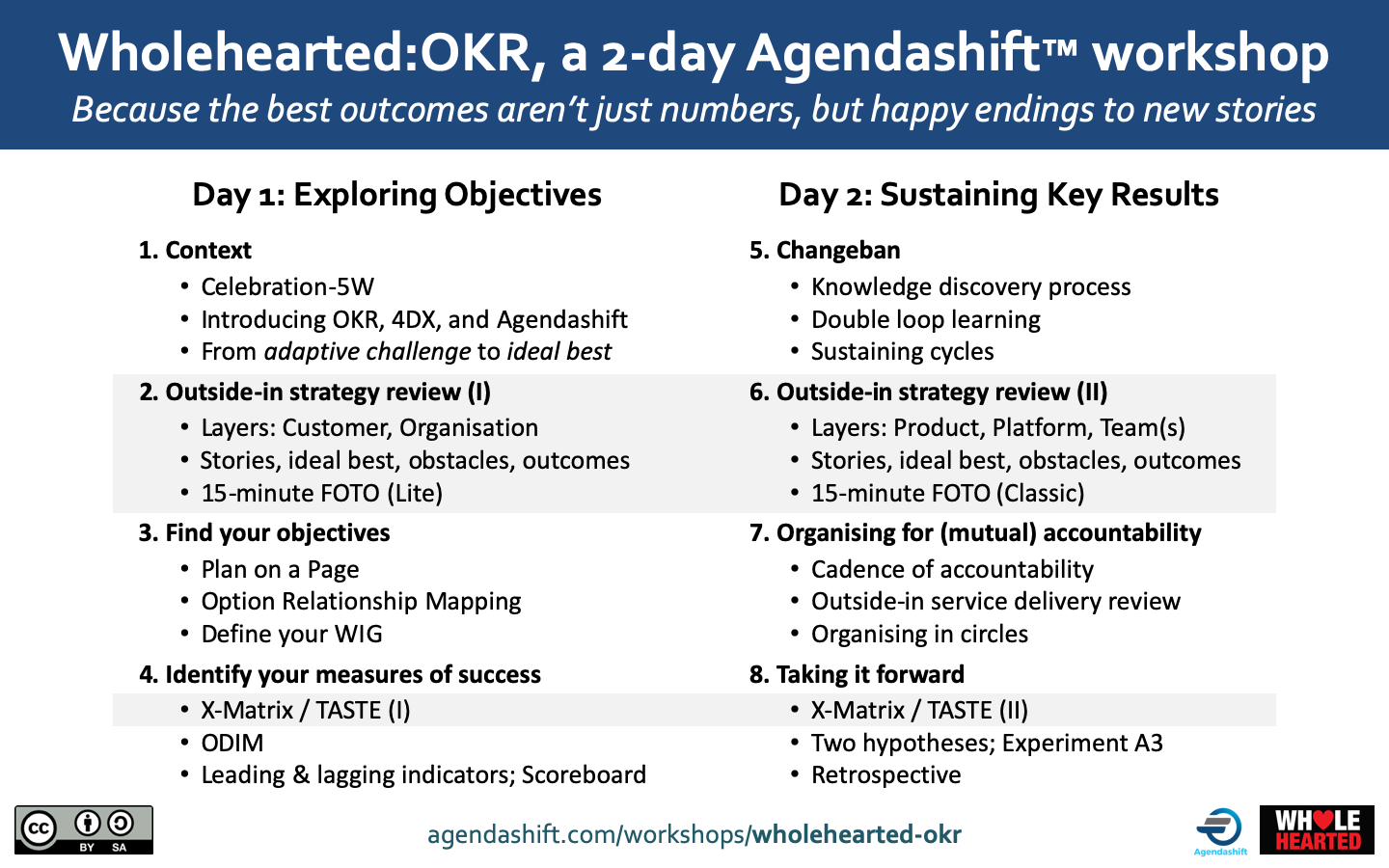 wholehearted-okr-overview-2019-12-07