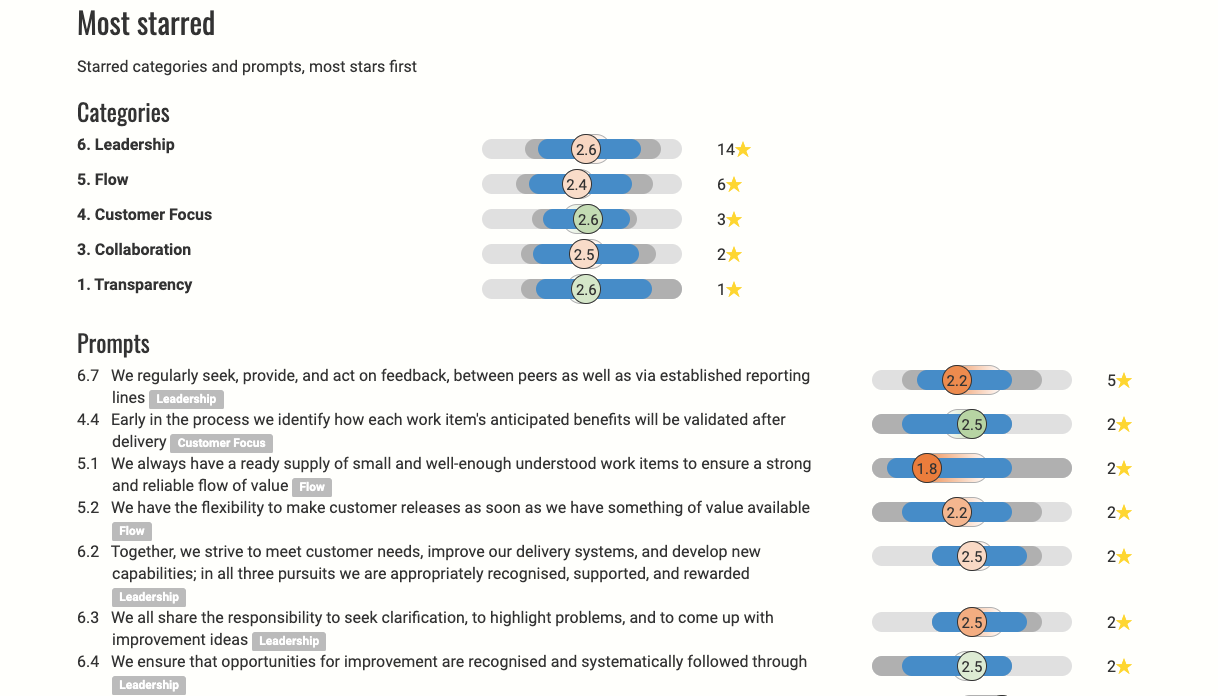 Screenshot 2020-03-25 09.06.37