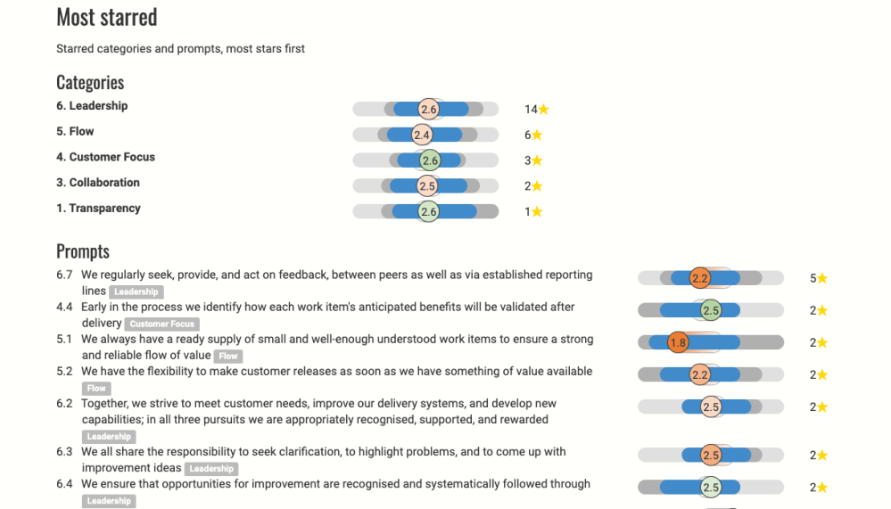 Screenshot 2020-03-25 09.06.37