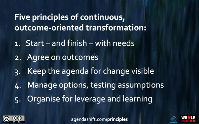 principles-2020-04-04