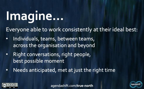 true-north-2020-08-12