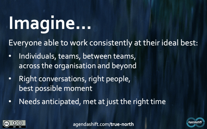 true-north-2020-08-12