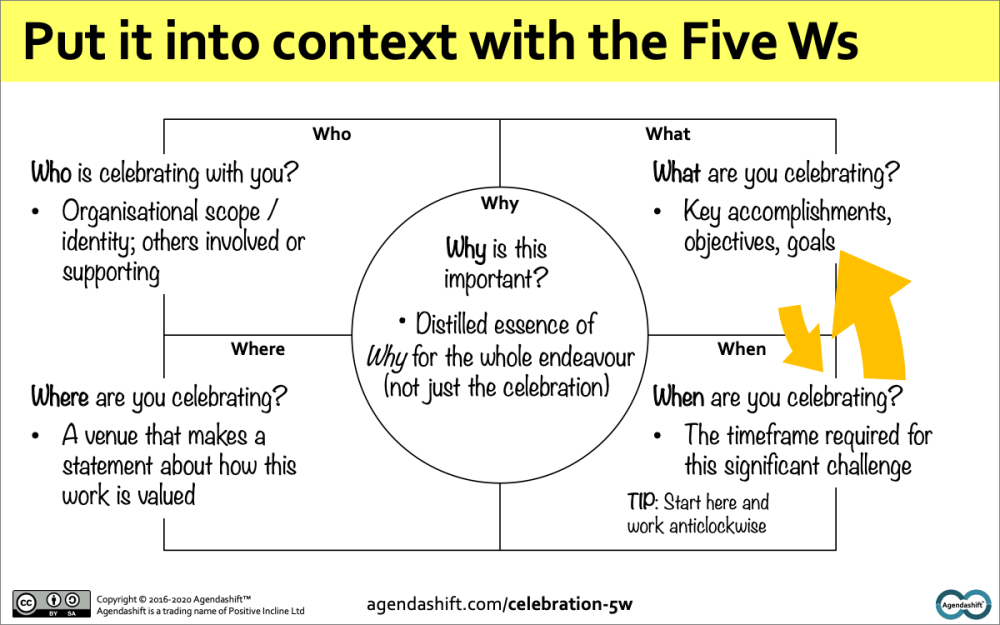 celebration-5w-2020-10-30