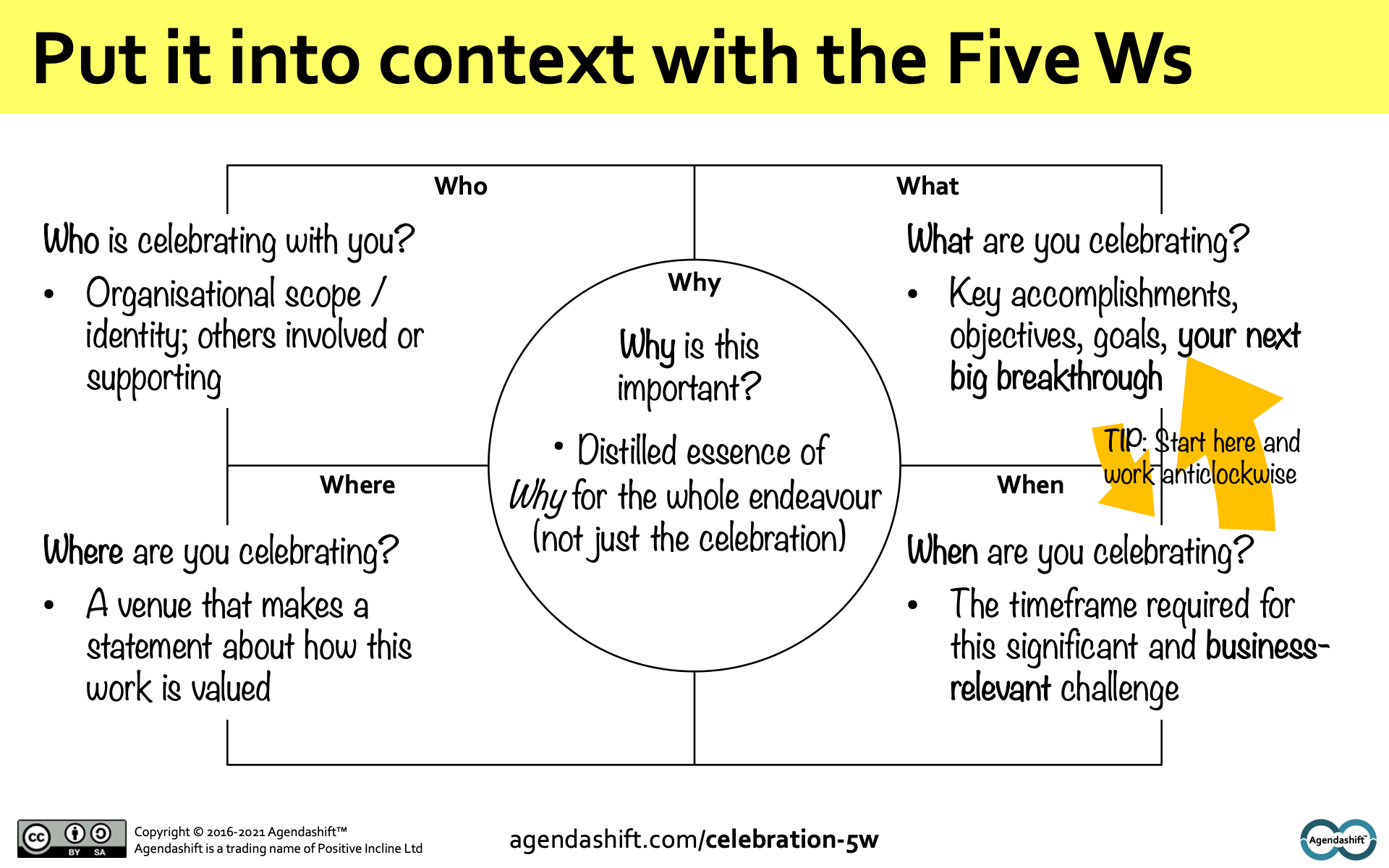 Celebration-5W-slide-2021-08-v6