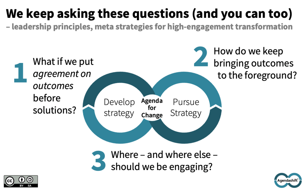 We keep asking these questions (and you can too) – leadership principles, meta-strategies for high-engagement transformation.

1. What if we put agreement on outcomes before solutions?
2. How do we keep bringing outcomes to the foreground?
3. Where – and where else – should we be engaging?